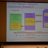 Foro en Gestión de Servicios de TI